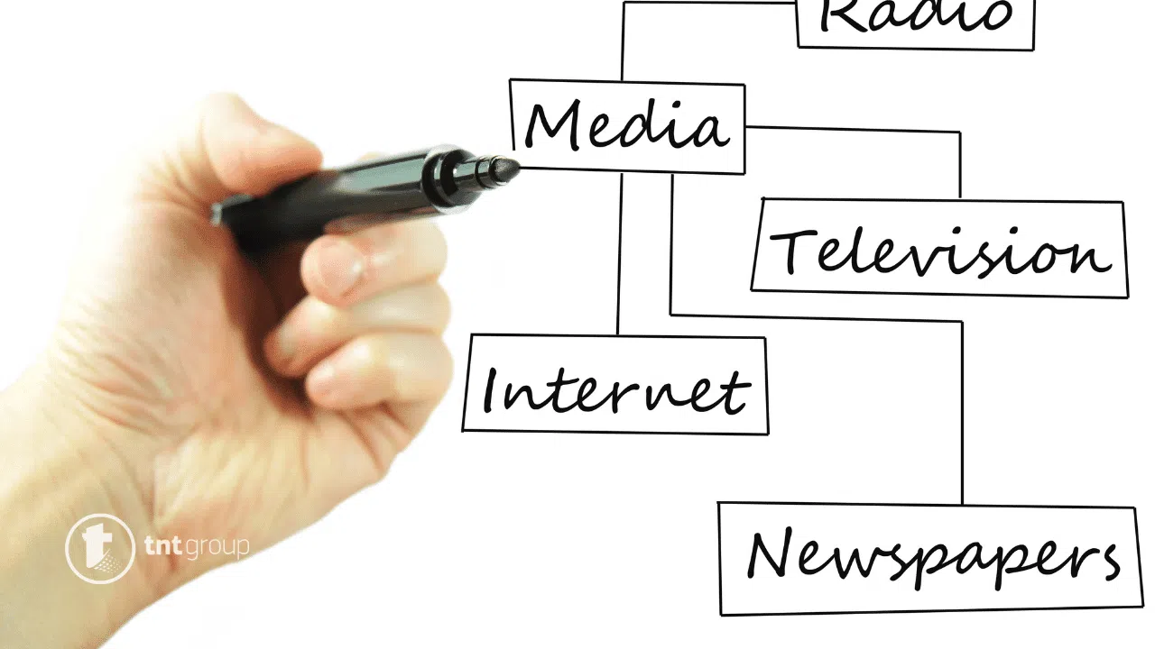 marketing-novac-biznis-posao-prodaja-online-business-radio-tv-media-mediji-170.png