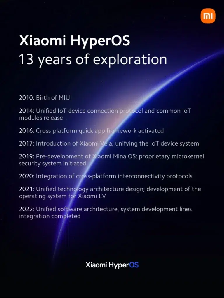 HyperOS otkrio svoju arhitekturu - razvoj ide od 2010. godine 31 2 15