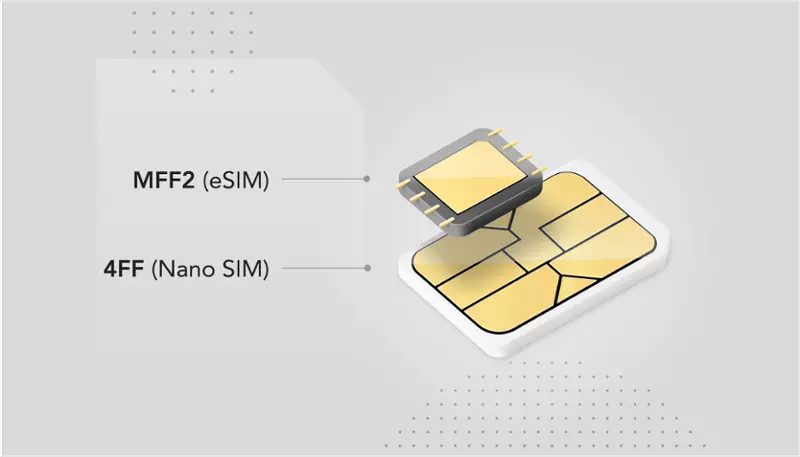 nano sim vs esim kartice