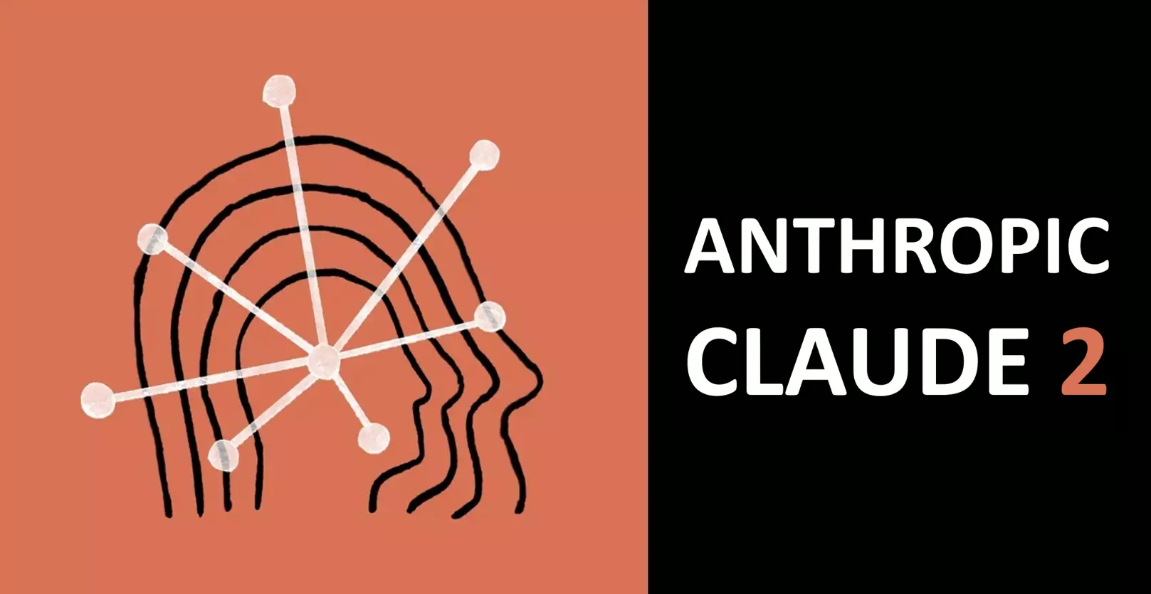 claude 2 ai