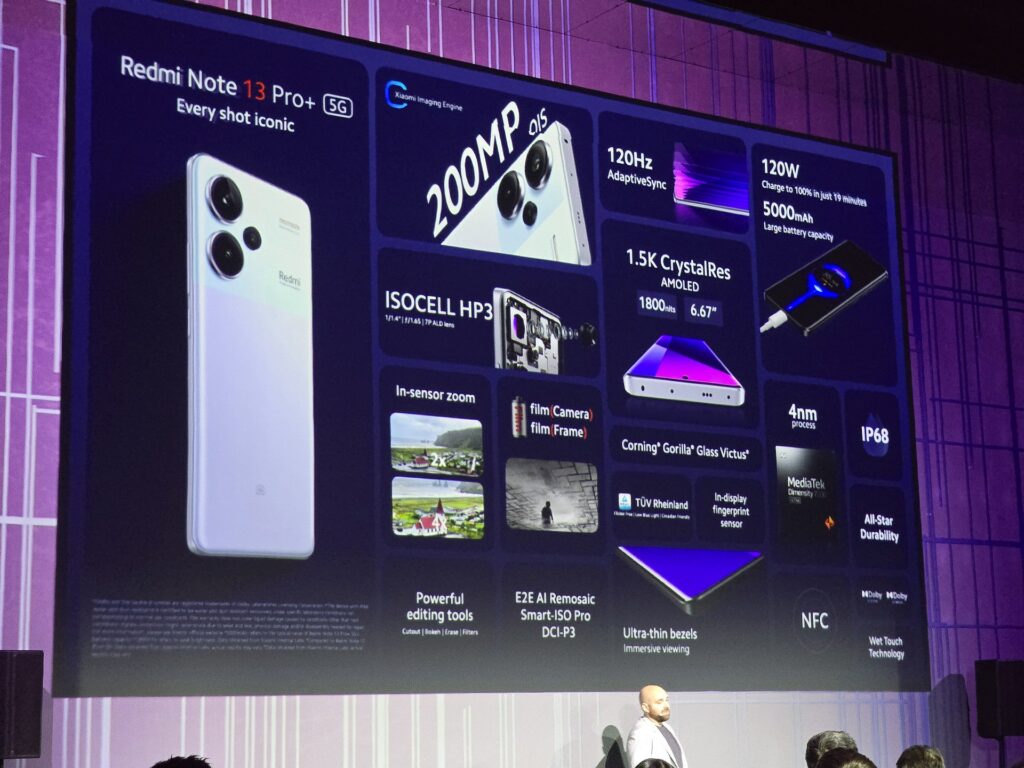 redmi note 13 pro 15