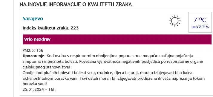Zbog zagađenja zraka u na snagu stupaju interventne mjere iz