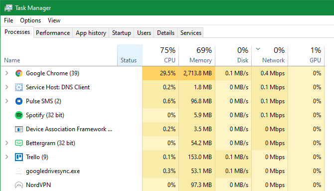 windows-task-manager-network-usage