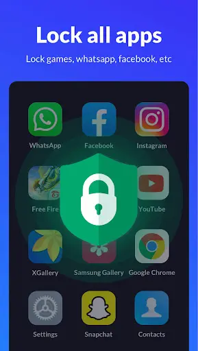 kako zaključati aplikacije na telefonu da spriječite neovlašteni pristup?
