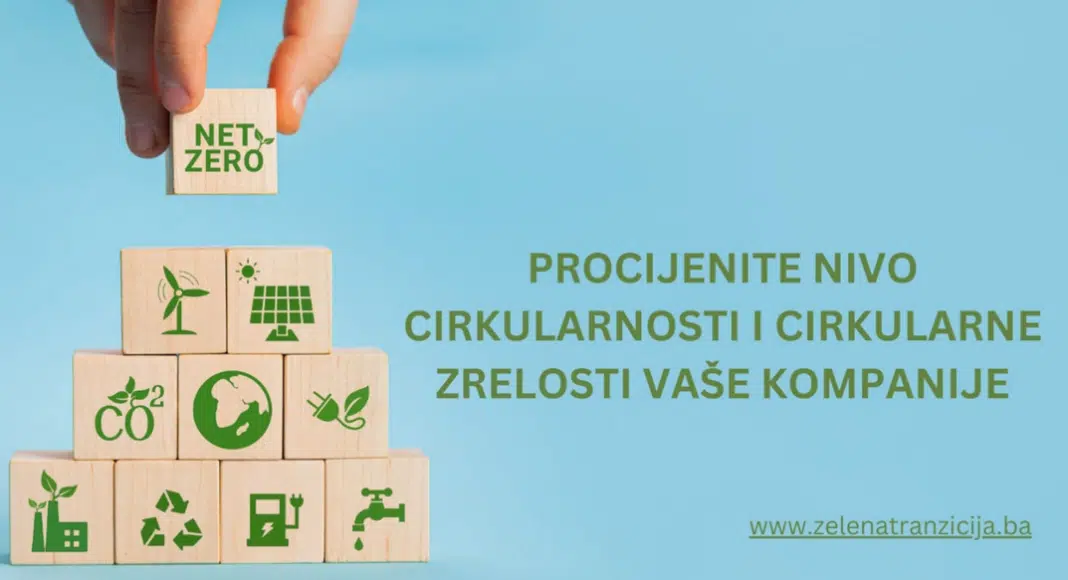 Inovativni alat: Procijenite nivo cirkularnosti i zrelosti vaše kompanije sa