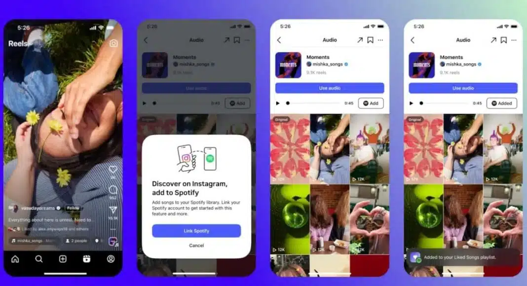 Instagram je sada integriran sa Spotifyjem.