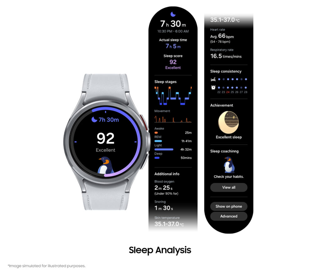 sleep analysis