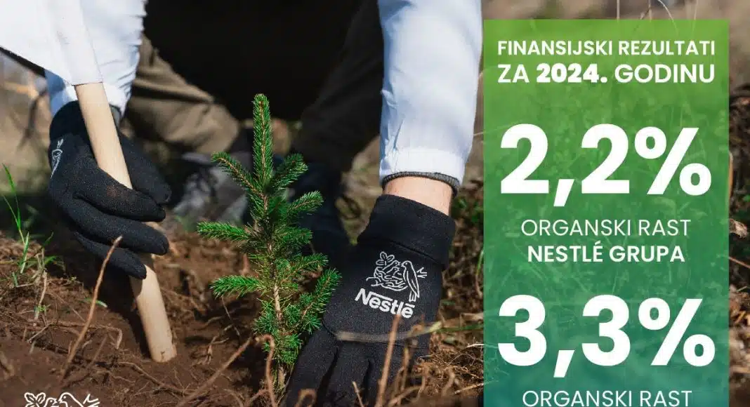 Kompanija Nestlé u 2024. godini ostvarila organski rast od 2,2%