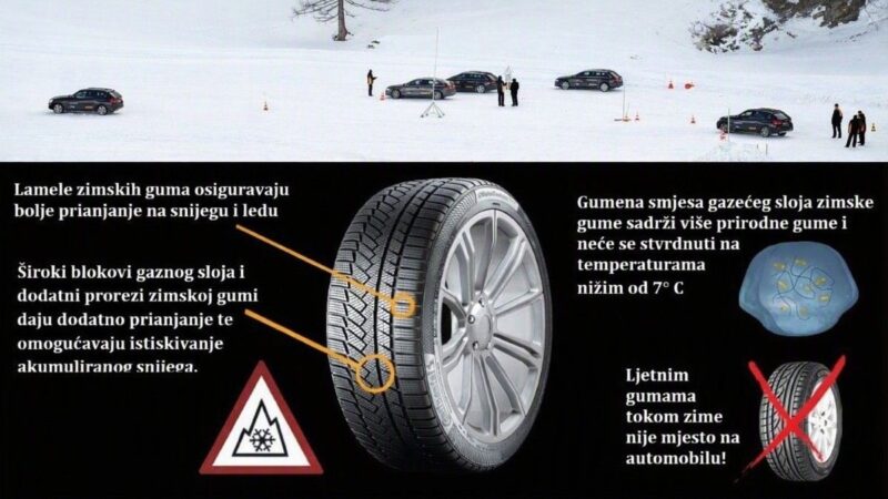 Savjeti: Šta morate znati o zimskim gumama